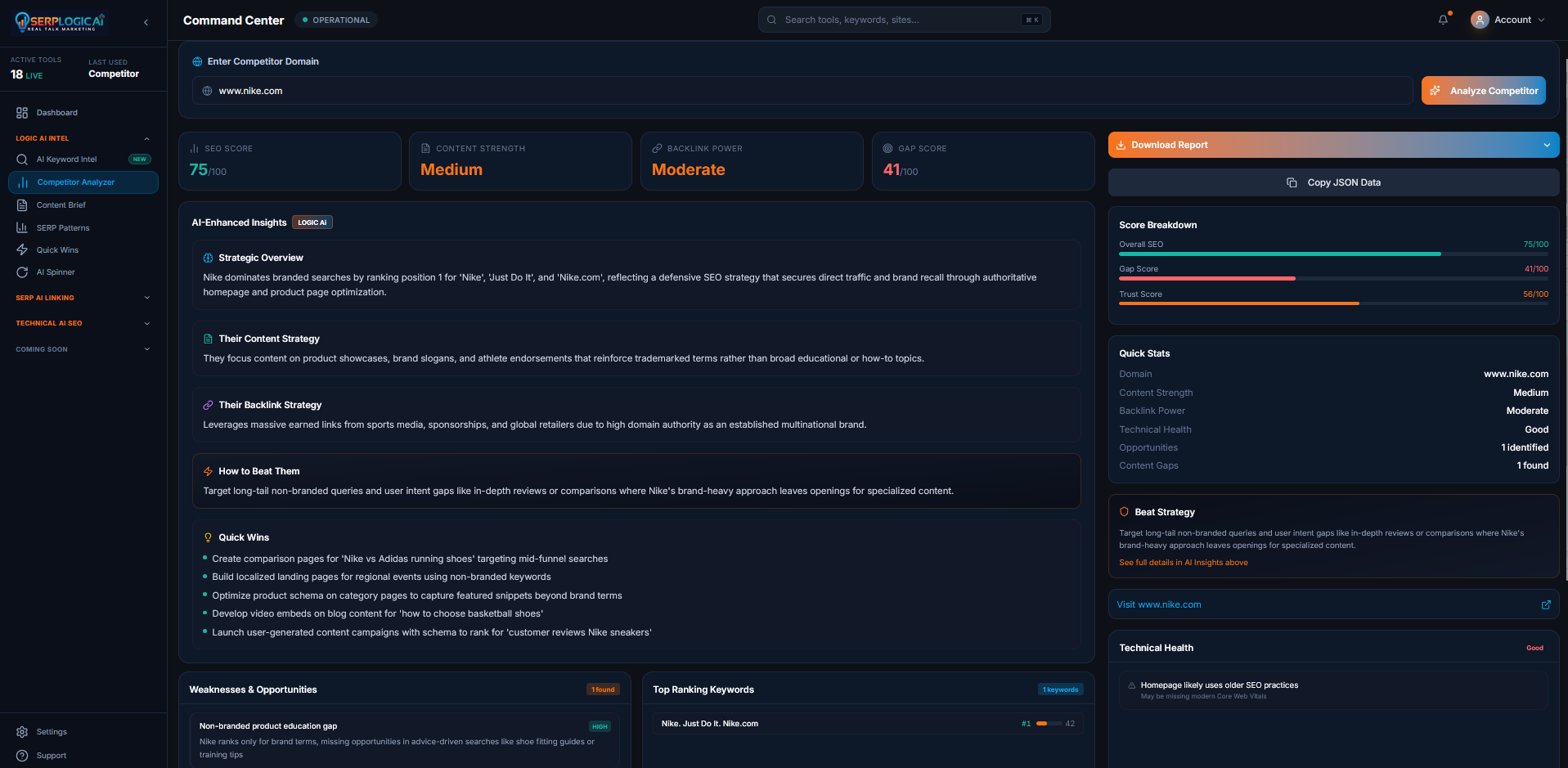 Competitor Analyzer